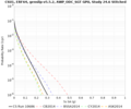 Thumbnail for version as of 18:17, 25 June 2024