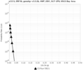 Thumbnail for version as of 17:45, 12 June 2018