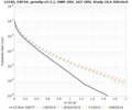 Thumbnail for version as of 18:10, 25 June 2024