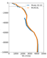 Thumbnail for version as of 19:24, 19 August 2026