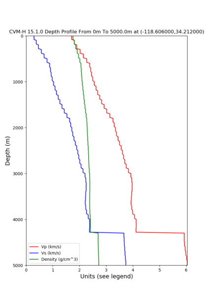File:10 cvmh noGTL.png