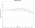 Thumbnail for version as of 16:38, 3 November 2014