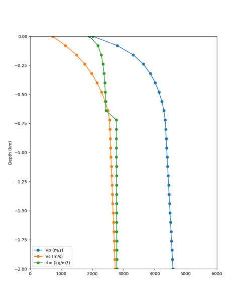 File:HAYW taper profile.png