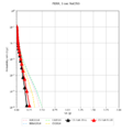 Thumbnail for version as of 17:25, 14 March 2023