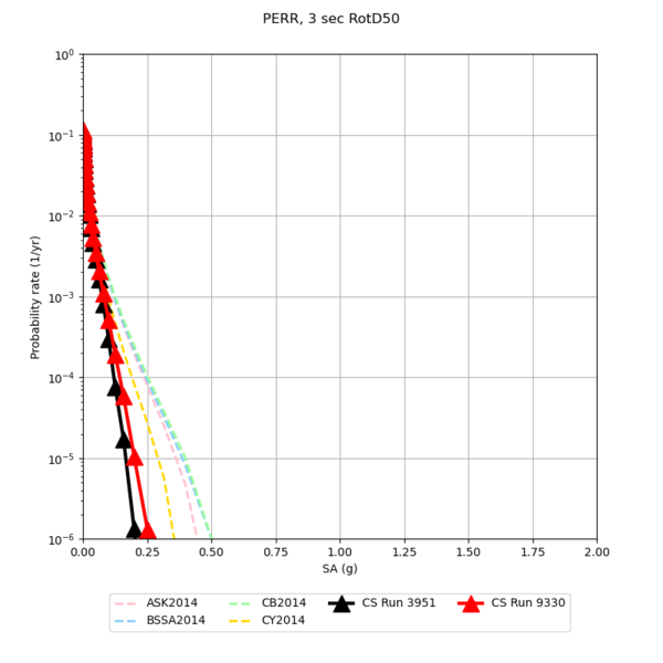 File:PERR 3951 v 9330 3sec.png