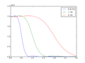 Thumbnail for version as of 21:18, 13 March 2015