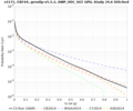 Thumbnail for version as of 18:15, 25 June 2024