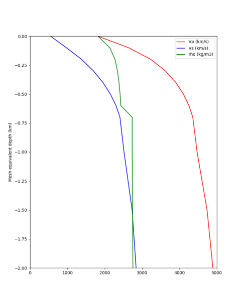 File:MRVY ifless profile.png