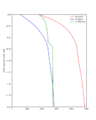 Thumbnail for version as of 03:50, 4 October 2022
