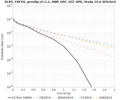 Thumbnail for version as of 17:18, 26 June 2024