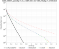 Thumbnail for version as of 18:13, 25 June 2024