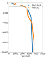 Thumbnail for version as of 15:28, 20 August 2026