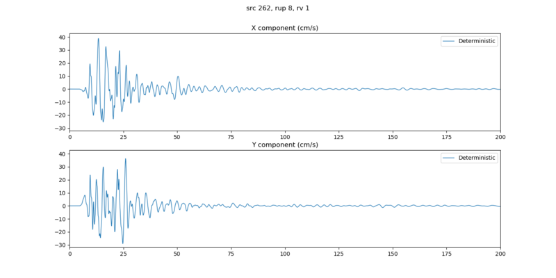 File:Seismogram USC 262 8 1.png