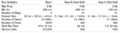 Thumbnail for version as of 00:47, 13 April 2014
