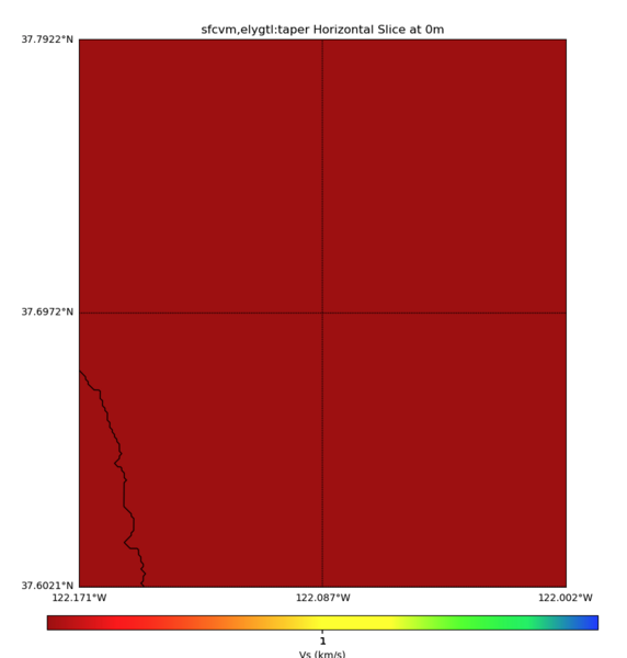 File:Sfcvm h0 yp taper.png