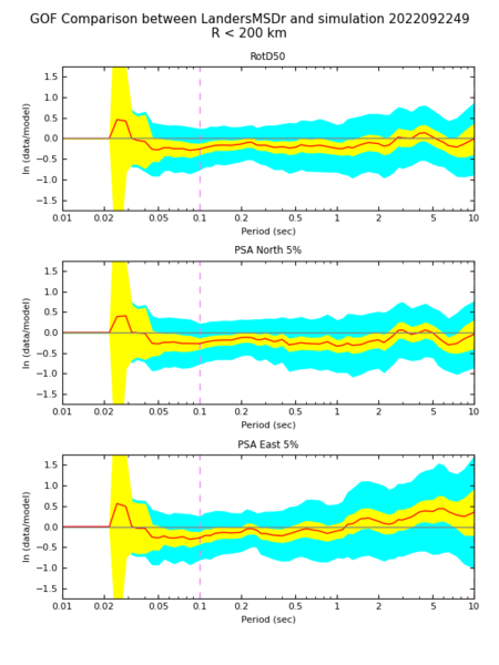File:BBP-GoF-Landers-9 22 real49.png