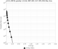 Thumbnail for version as of 17:44, 12 June 2018
