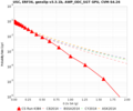 Thumbnail for version as of 19:10, 23 May 2016