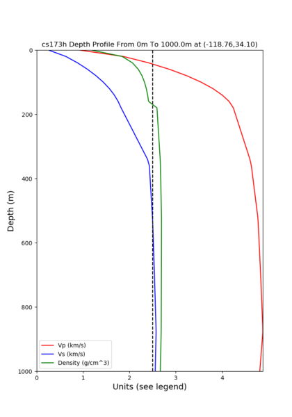 File:Depth GTL2 cs173h d2.png