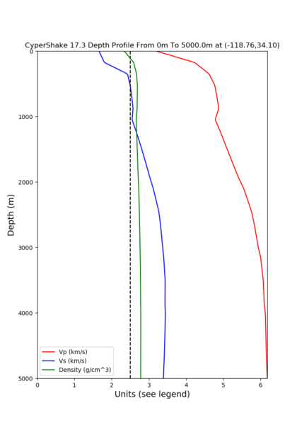 File:Depth cs173 d2.png