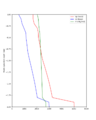 Thumbnail for version as of 19:05, 12 October 2022