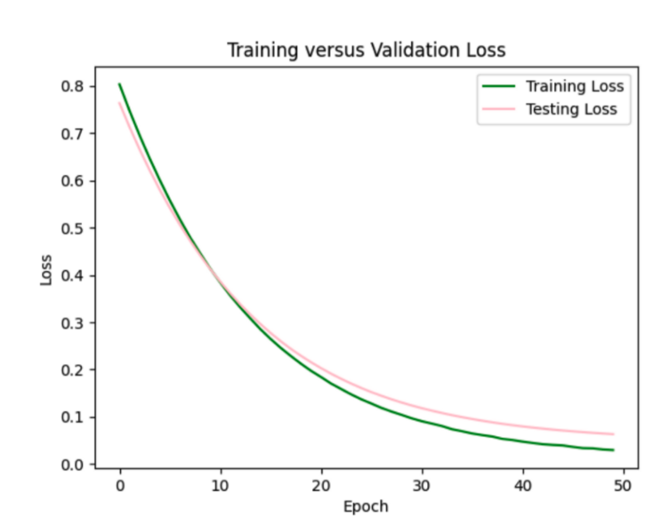 File:ML6.png