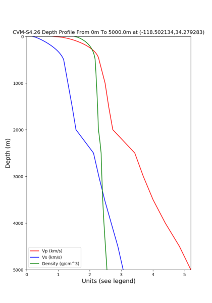 File:1 cvms5 GTL.png