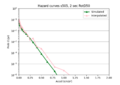 Thumbnail for version as of 00:48, 31 July 2024
