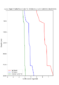 Thumbnail for version as of 20:41, 24 January 2024