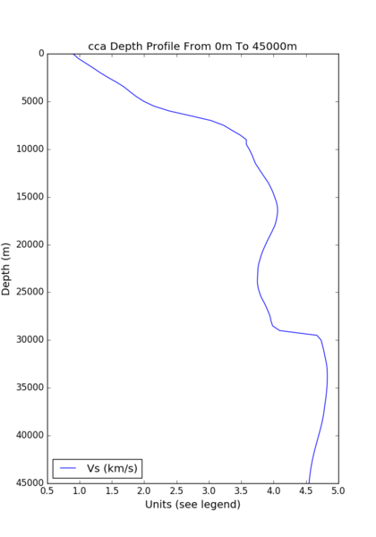 File:S001 cca.png