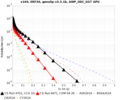 Thumbnail for version as of 16:50, 27 October 2016