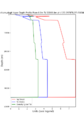 Thumbnail for version as of 01:01, 17 August 2024