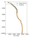 Thumbnail for version as of 19:23, 19 August 2026