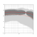Thumbnail for version as of 22:43, 30 November 2022
