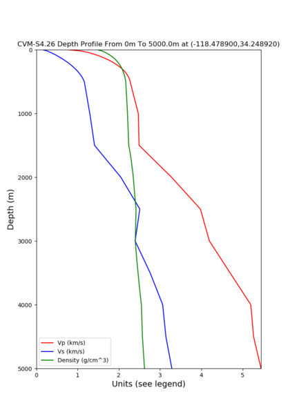 File:11 cvms5 GTL.png