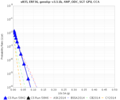 Thumbnail for version as of 03:57, 17 August 2018