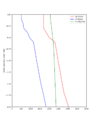 Thumbnail for version as of 19:04, 12 October 2022
