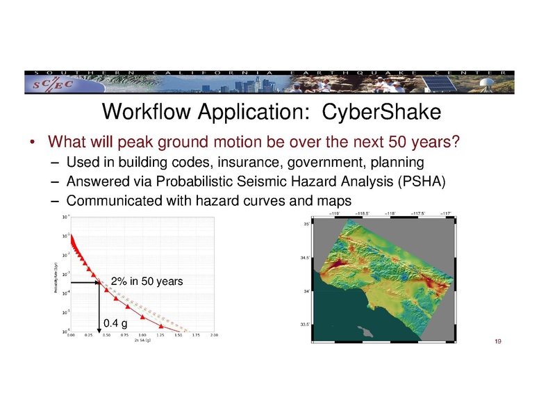 File:2017 IHPCSS workflow.pdf