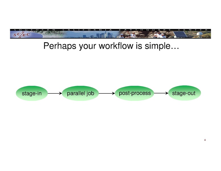 File:2017 IHPCSS workflow.pdf