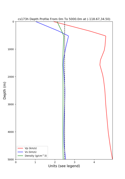 File:Depth cs173h d4.png