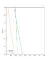 Thumbnail for version as of 16:48, 26 June 2024