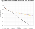 Thumbnail for version as of 17:25, 26 June 2024