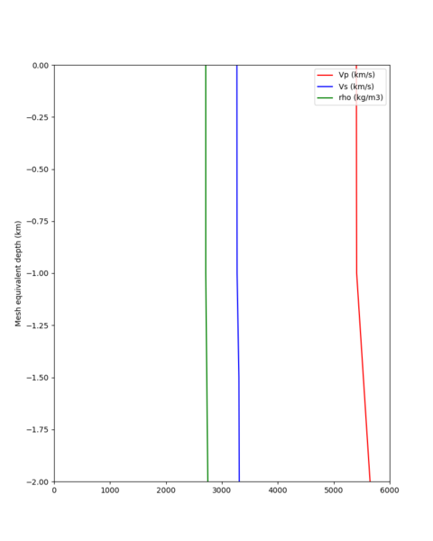 File:Cvmsi default s764.png