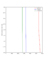 Thumbnail for version as of 18:59, 12 October 2022