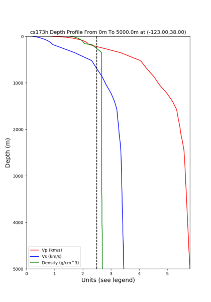 File:Depth GTL cs173h d6.png