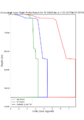 Thumbnail for version as of 00:59, 17 August 2024