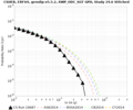 Thumbnail for version as of 20:16, 26 June 2024