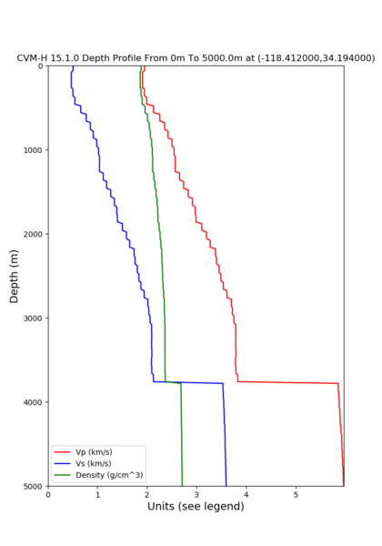 File:13 cvmh noGTL.png