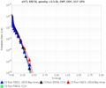 Thumbnail for version as of 18:50, 25 June 2018