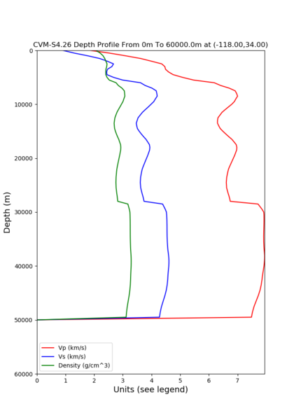 File:Cvms4.26 60k depth.png